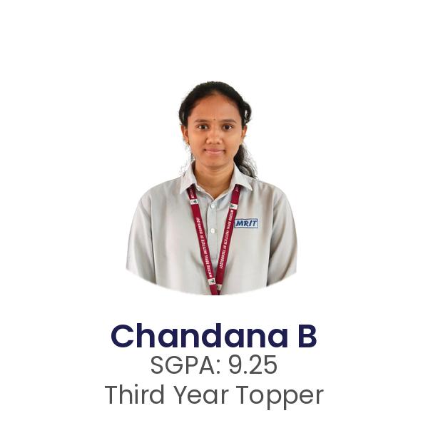 Chandana B