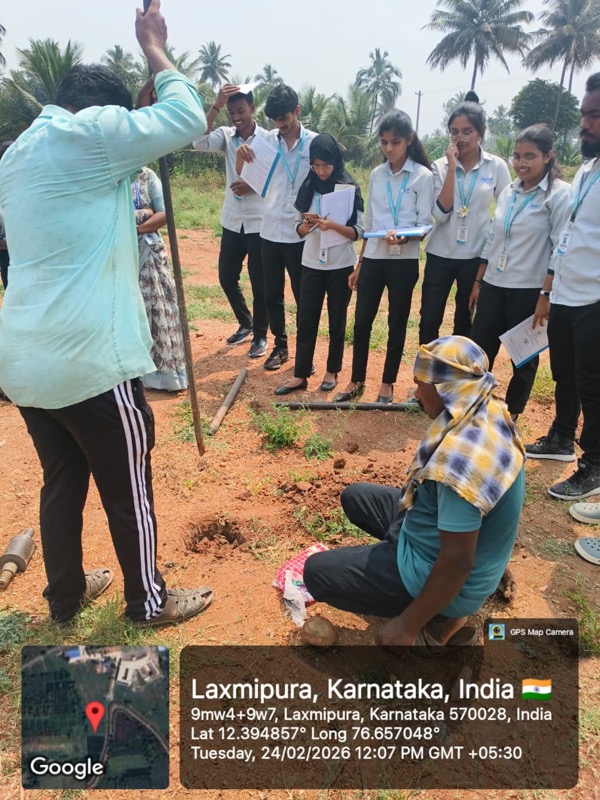 Soil Testing Workshop