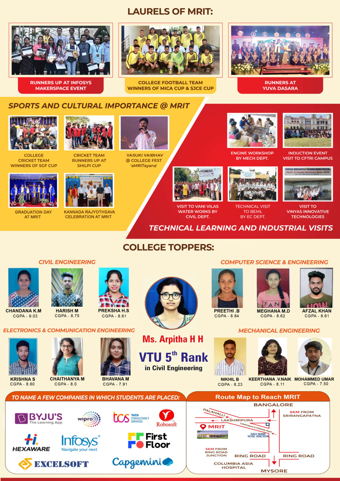 Mysuru Royal Institute of Technology