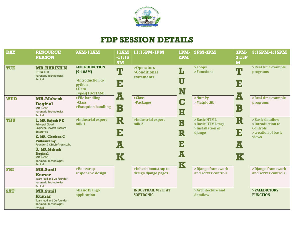 FDP Session Details